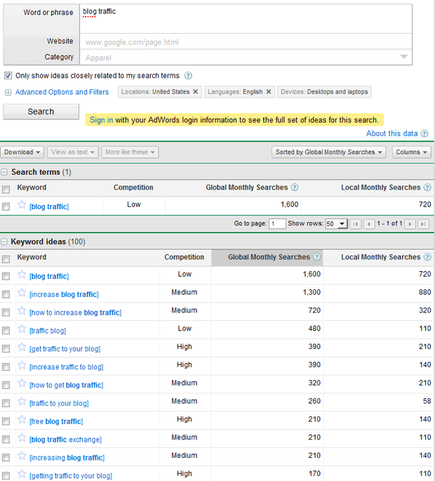 AdWords Search for "Blog Traffic"