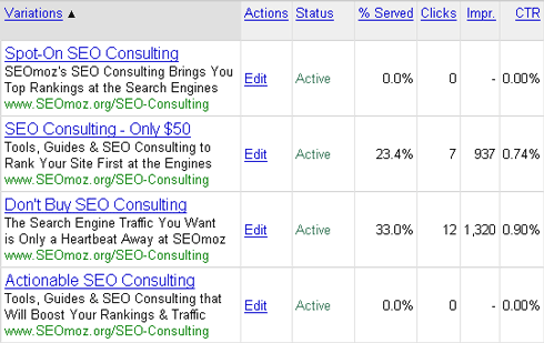 SEOmoz AdWords Consulting