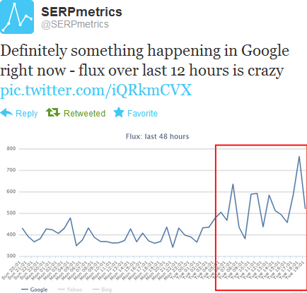 SERPmetrics tweet confirming "flux"