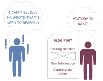 Inciting Response via a Blog Post