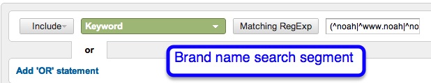 brand search traffic segment