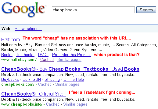 Cheap Books SERPs at Google