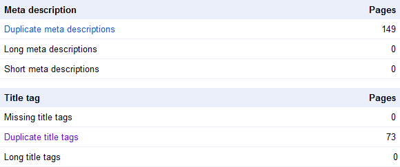 GWT duplicate detection screen