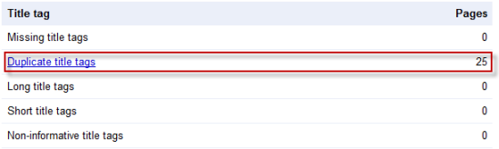 Duplicate title tags in Webmaster tools