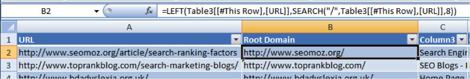 root domains calculated with Excel functions