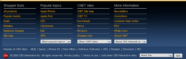Shopper.Cnet.com Footer Links