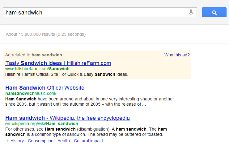 Ham Sandwich SERP