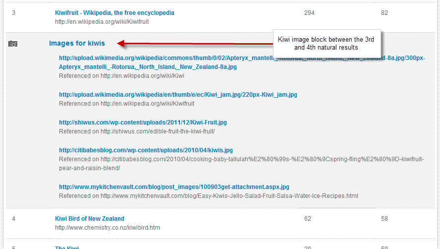 kiwi image block in ranking details