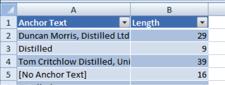 Example of LEN function