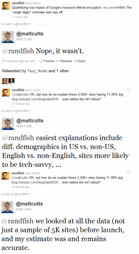 Matt Cutts' replies