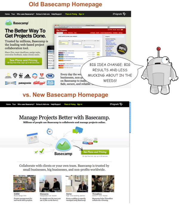 Old Basecamp Homepage vs. New