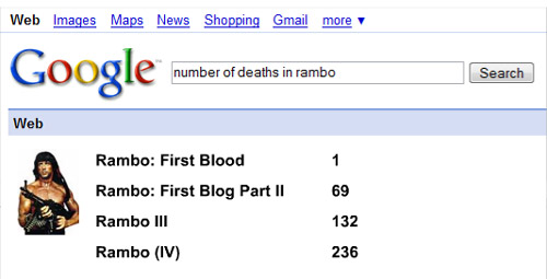 Number of Deaths in Rambo