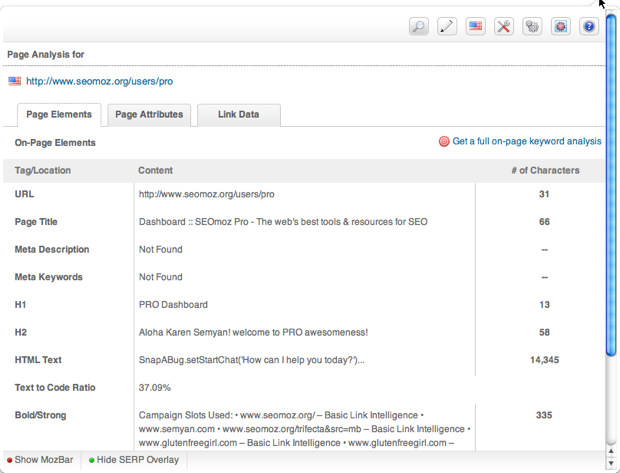 MozBar entry page: Page Analysis