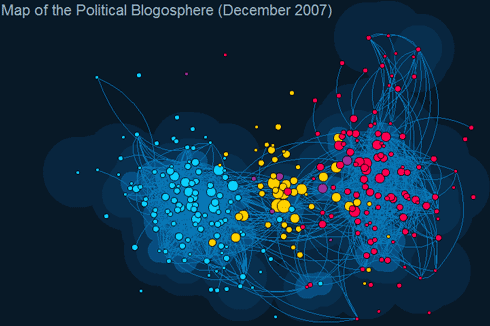 The Political Blogosphere