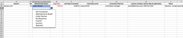 prospecting organization example