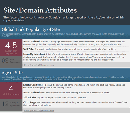 Ranking Factors Screenshot