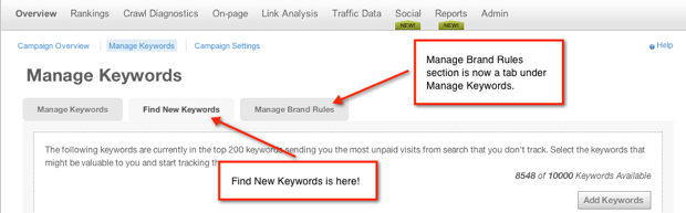 New navigation for brand rules and find new keywords features