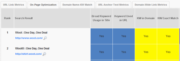 New SERPs Analysis On-Page + Domain Name Match Metrics