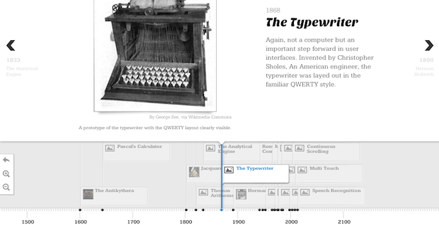 timelinejs