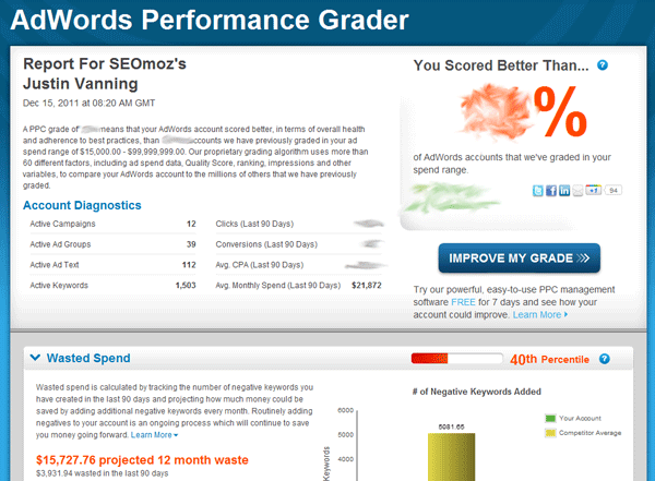 Wordstream's AdWords Tool