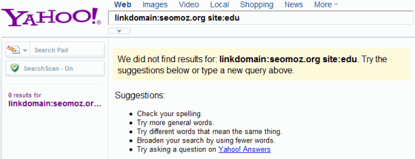 Yahoo!'s Linkdomain Command No Longer Returns Results