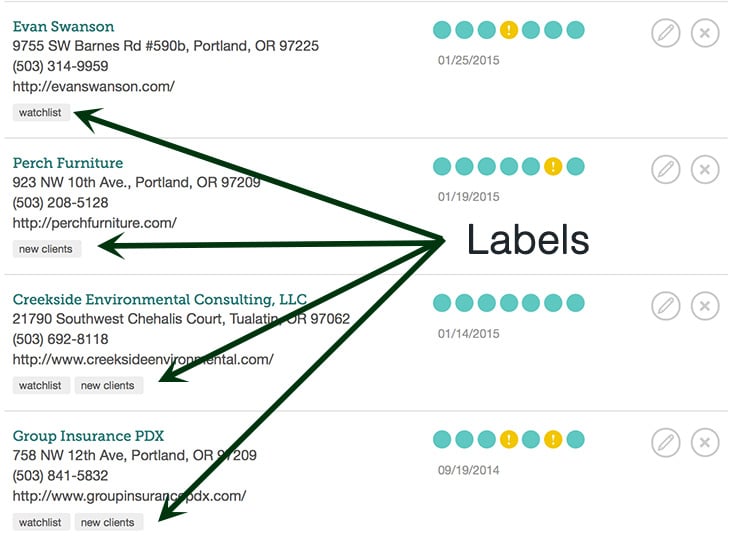 sorting and labeling local listings